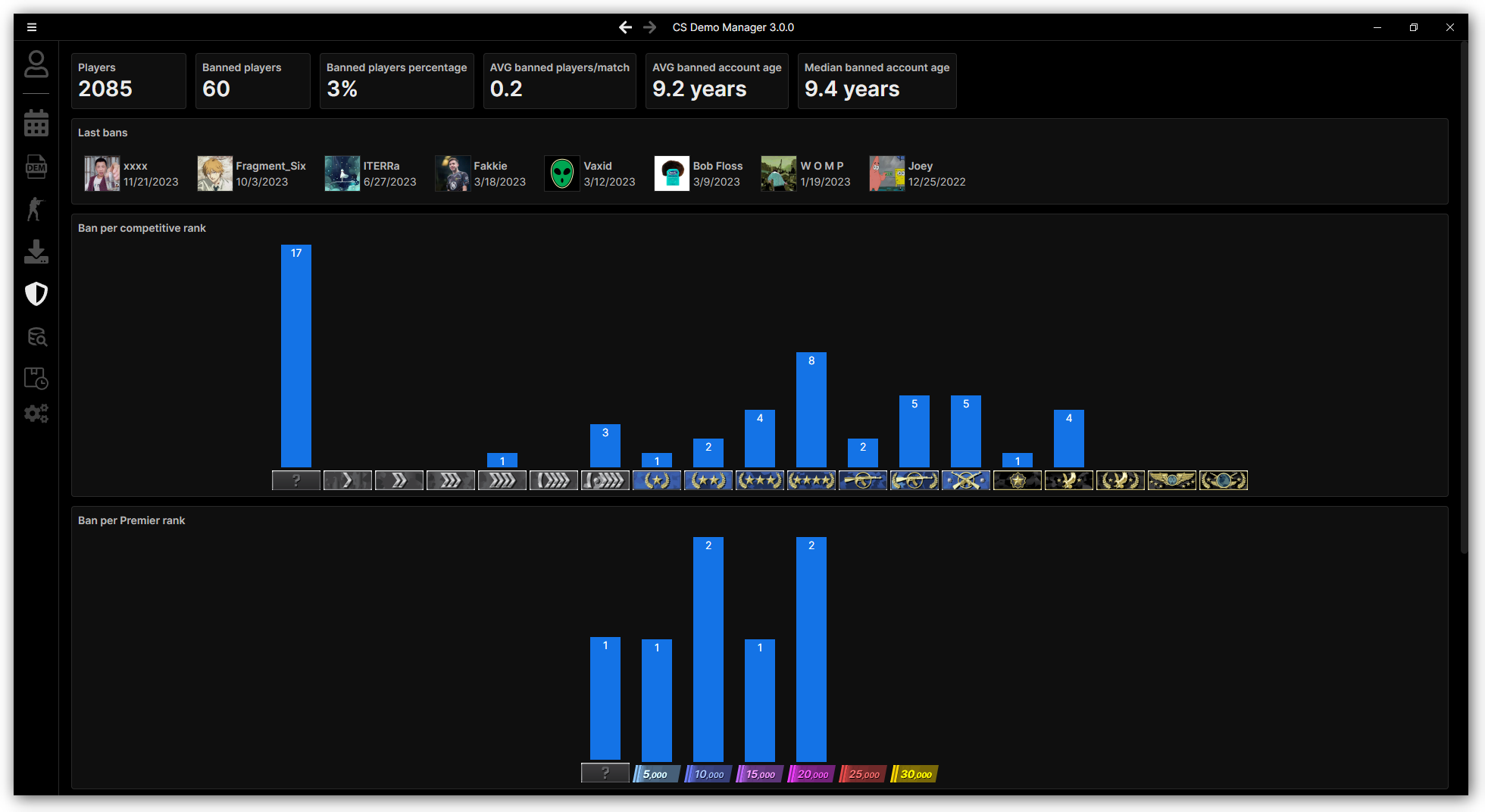 VAC tracker